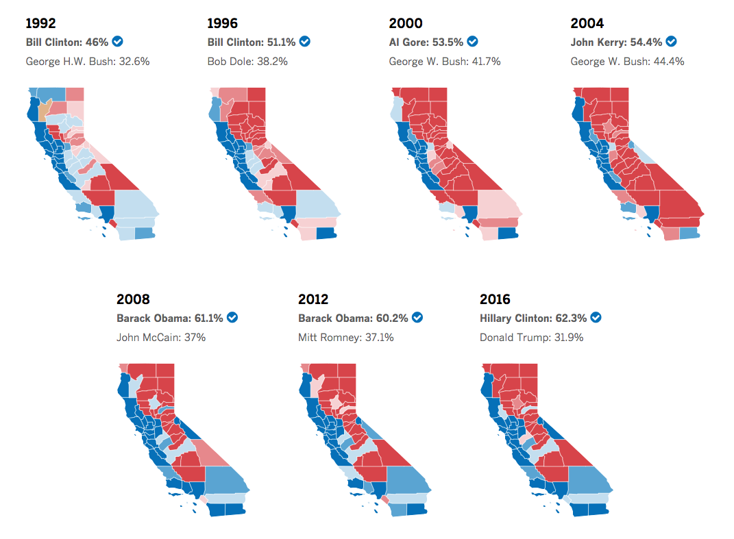 California Republic And (Currently) A Democratic State – Shiqiv.com